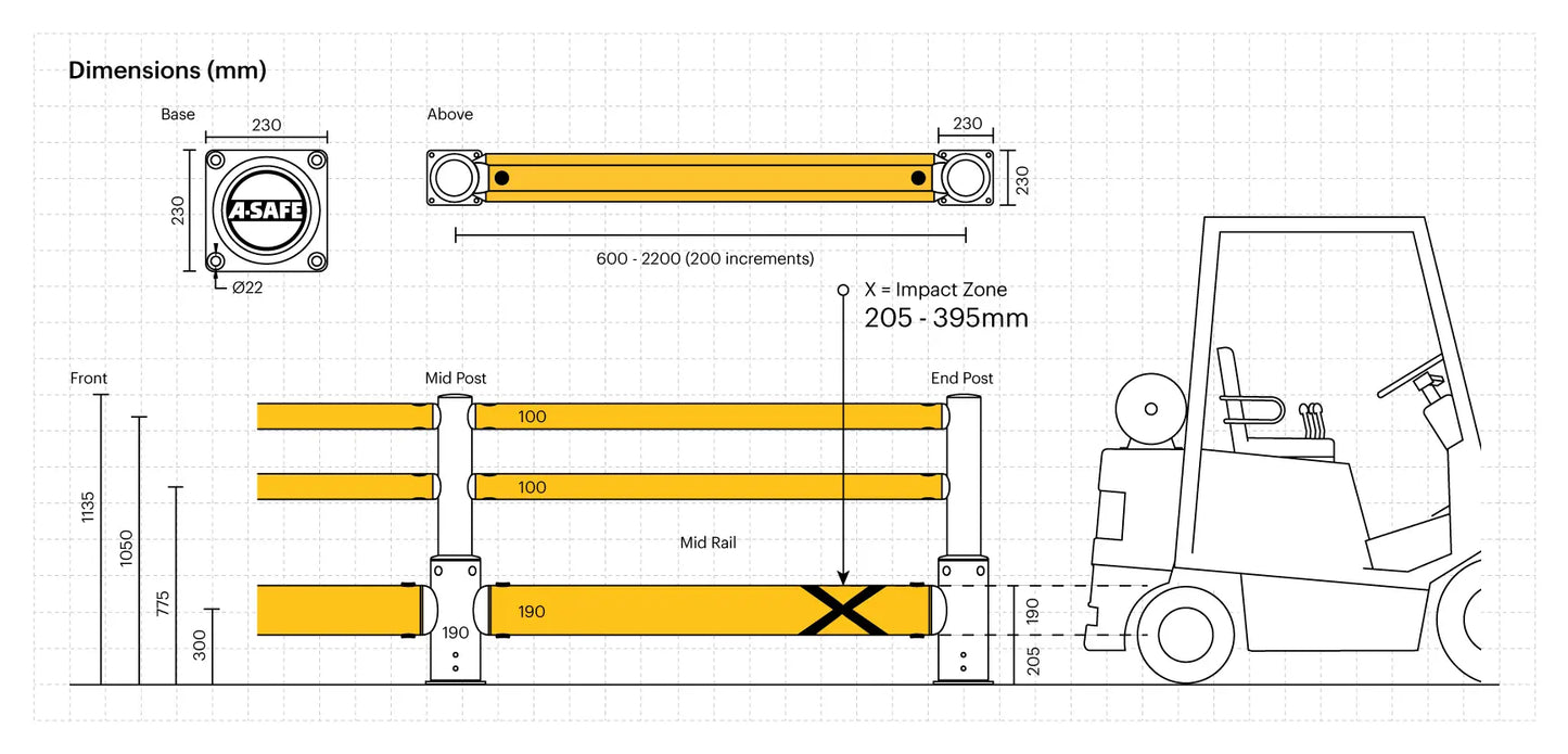 iFlex Simple Traffic Plus