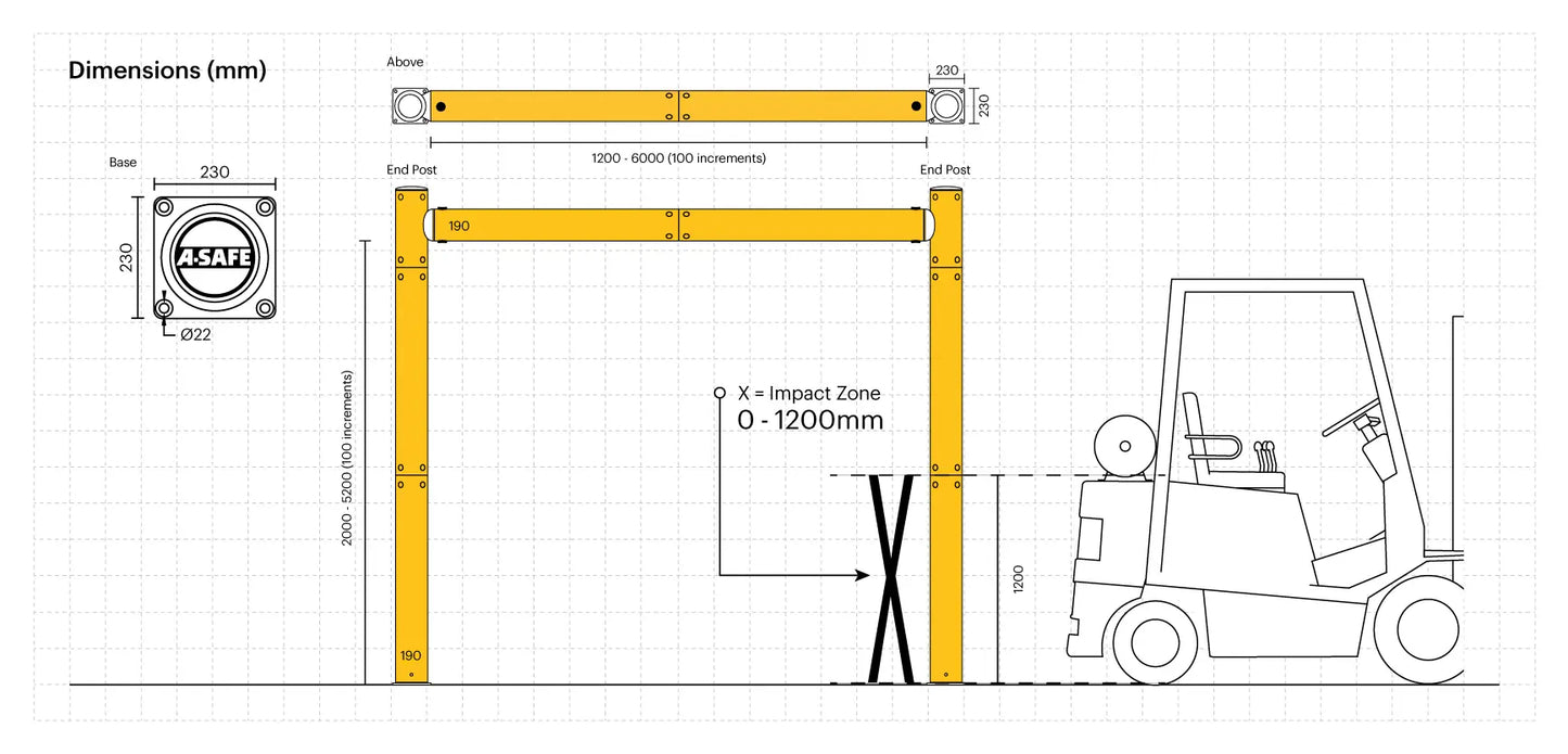 iFlex Restrictor de Altura