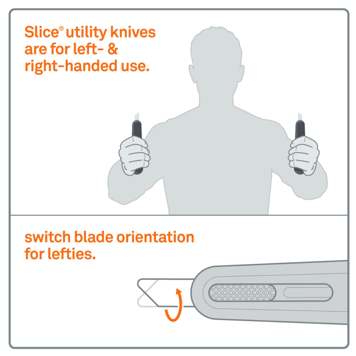 Cutter manual